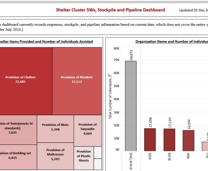 WhatsApp Image 2024-12-03 at 2.55.23 PM