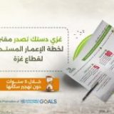 إطلاق الخطة المقترحة لإعادة الإعمار المستدام في قطاع غزة بدون تهجير أهلها – الإصدار الثاني